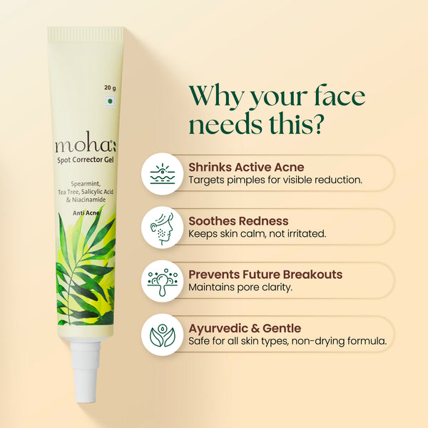 Acne & Blemish ControlDuo