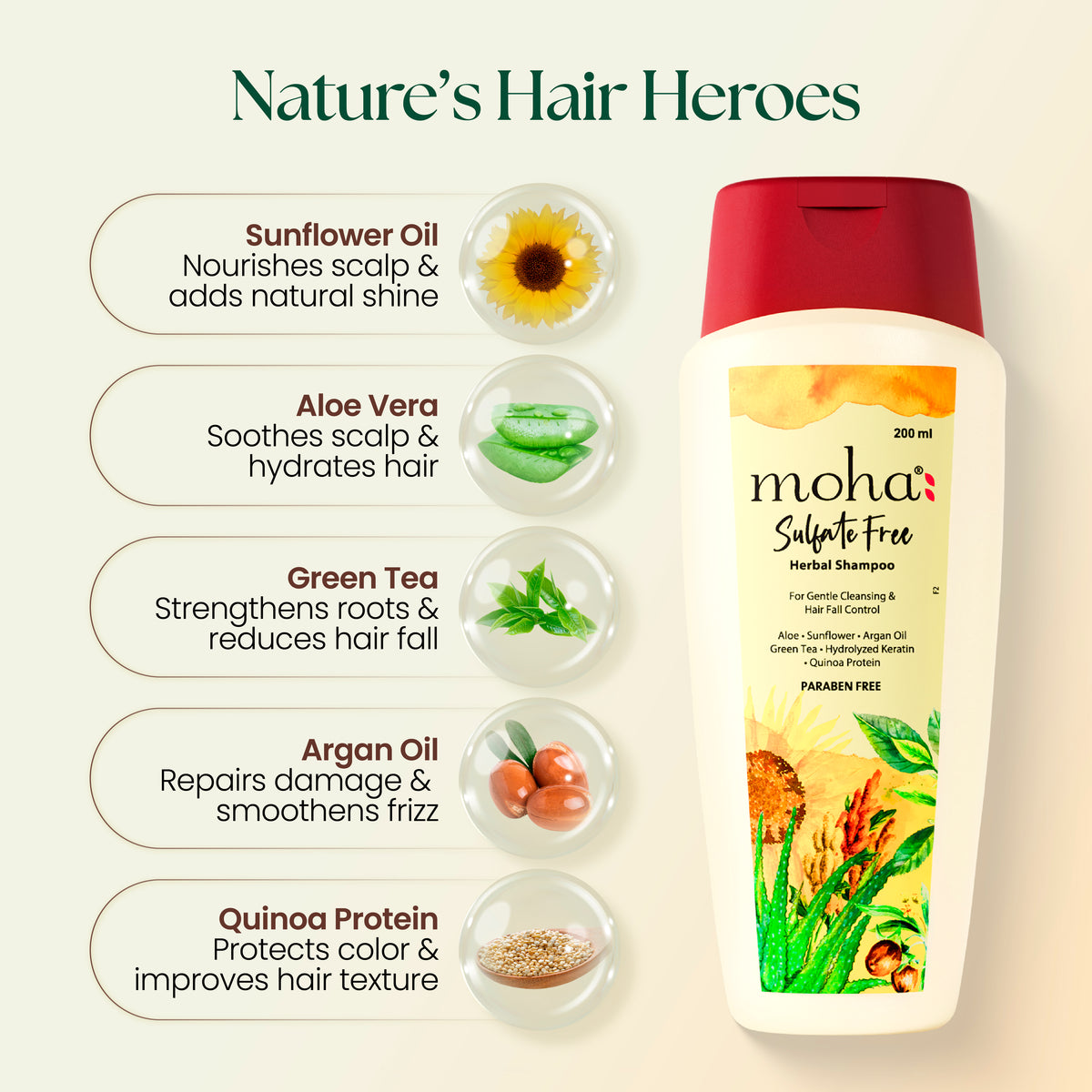 Hair Damage Repair Routine