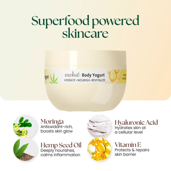 Body Yogurt