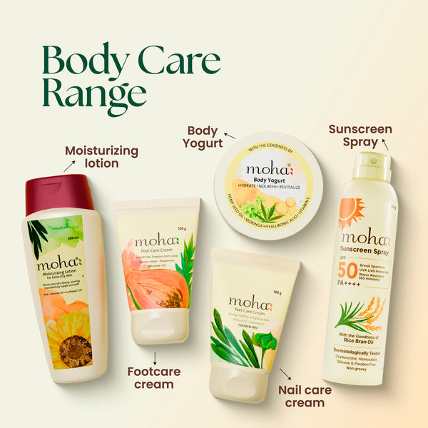 Body Yogurt