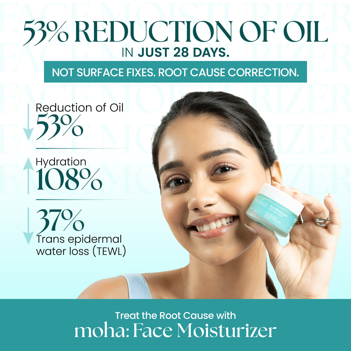 Face Moisturizer for Oily Skin