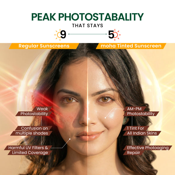 Tinted Fluid Sunscreen SPF 50+ PA++++ Universal Tint w/ New-Gen Filters