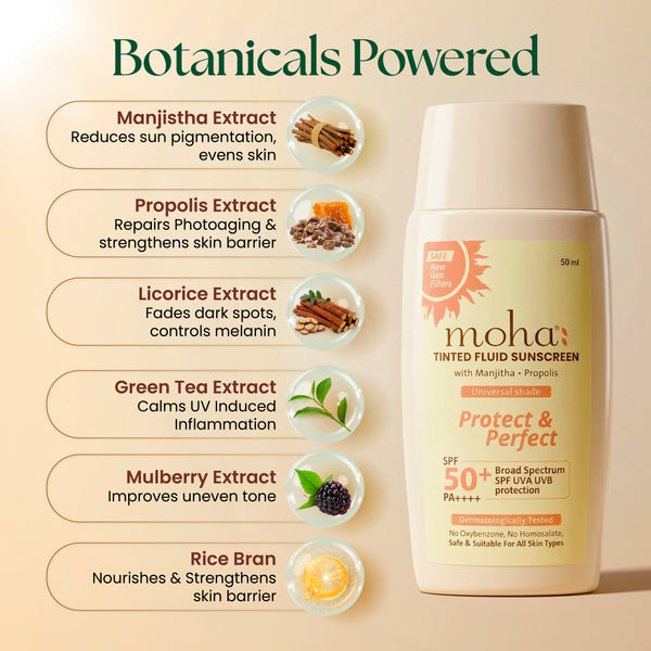 Tinted Fluid Sunscreen SPF 50+ PA++++ Universal Tint w/ New-Gen Filters