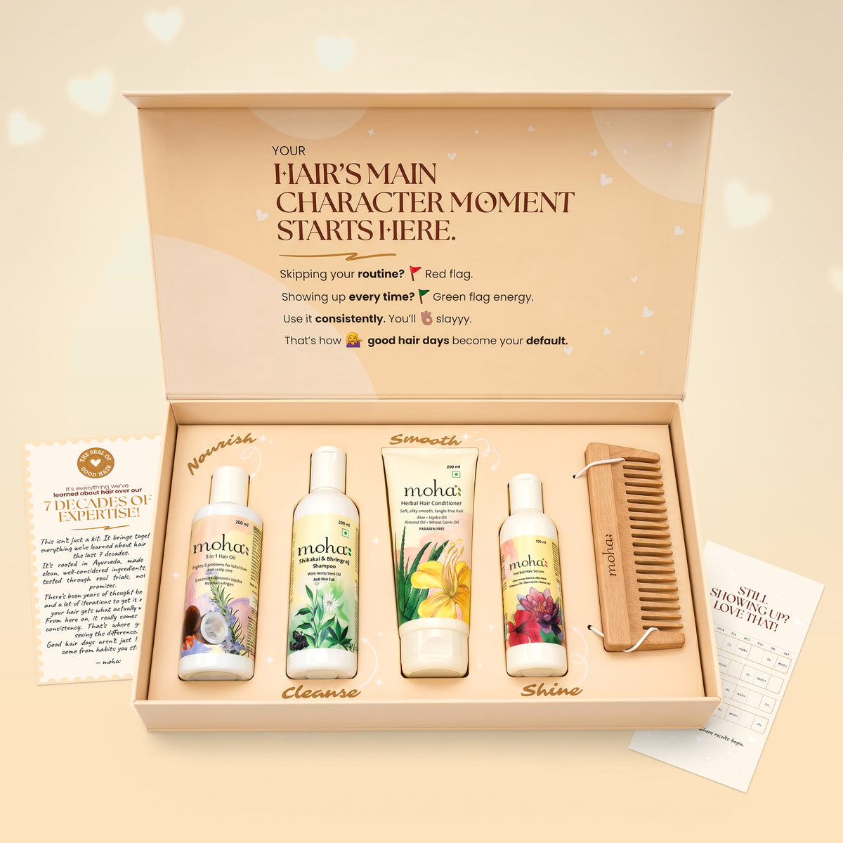 HAIR INTERVENTION KIT