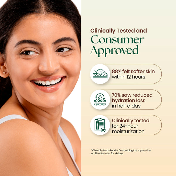 Complete Dry Skin Kit