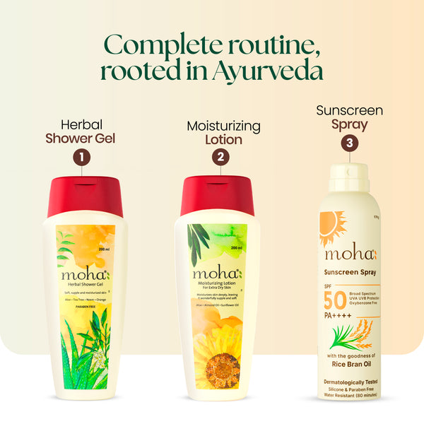 Moisturizing Lotion
