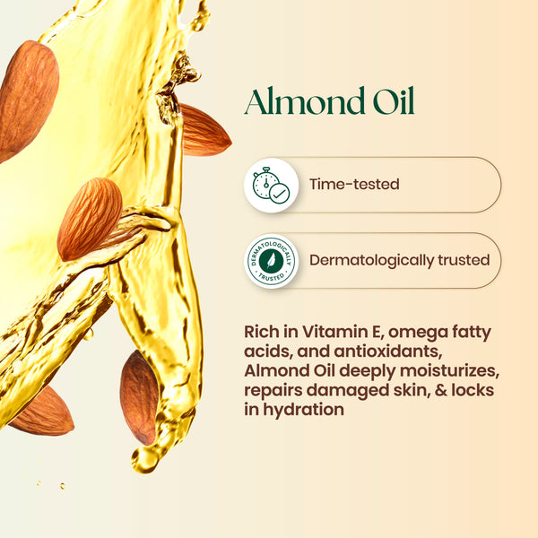 Moisturizing Lotion