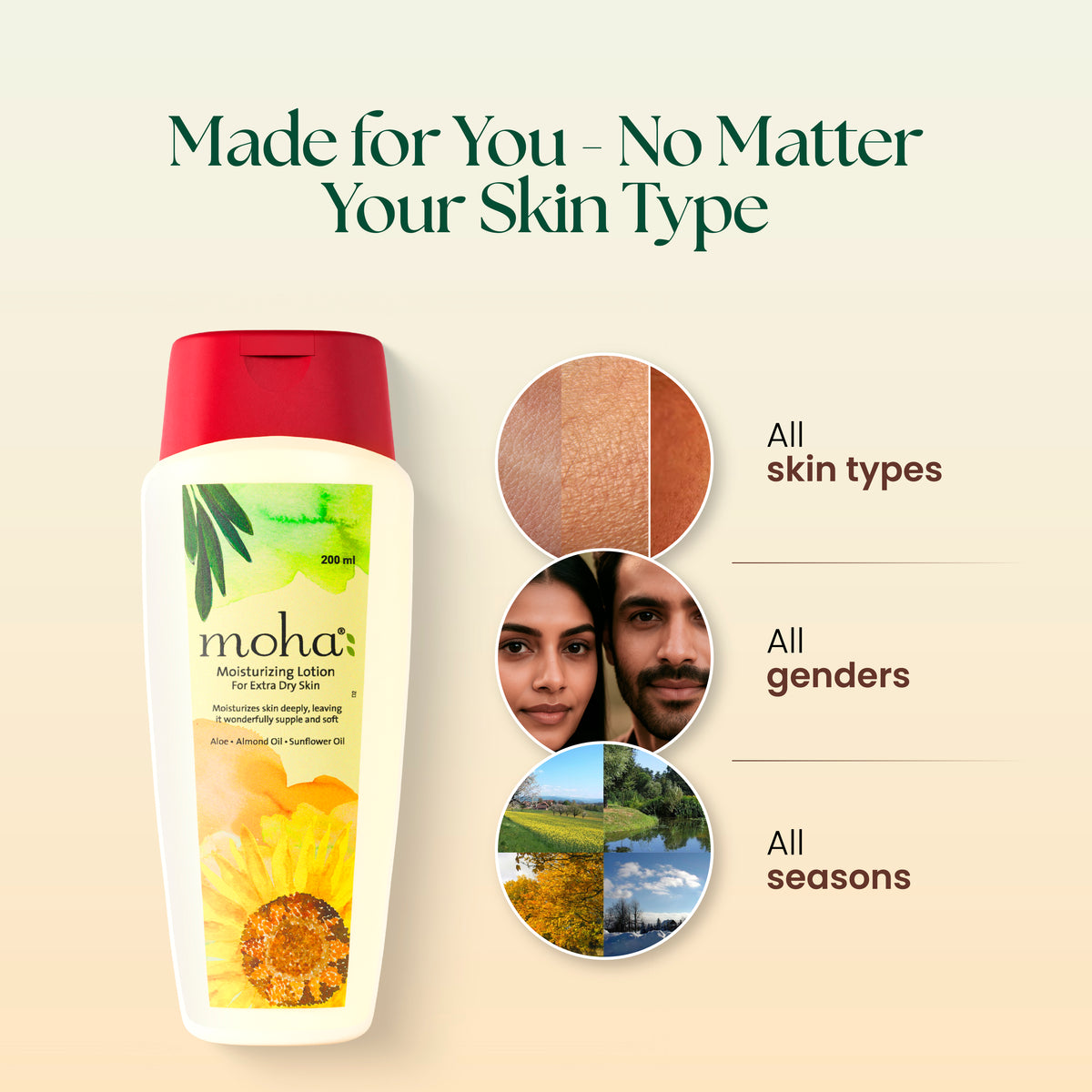 Moisturizing Lotion