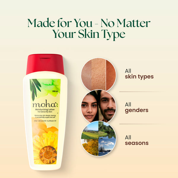 Moisturizing Lotion