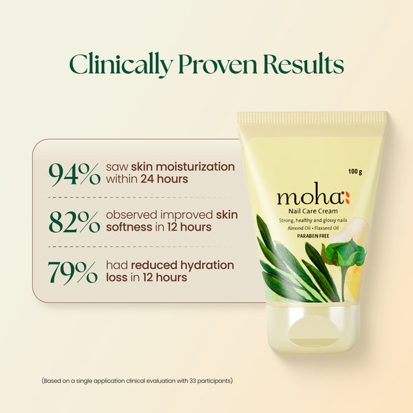 Nail Care Cream