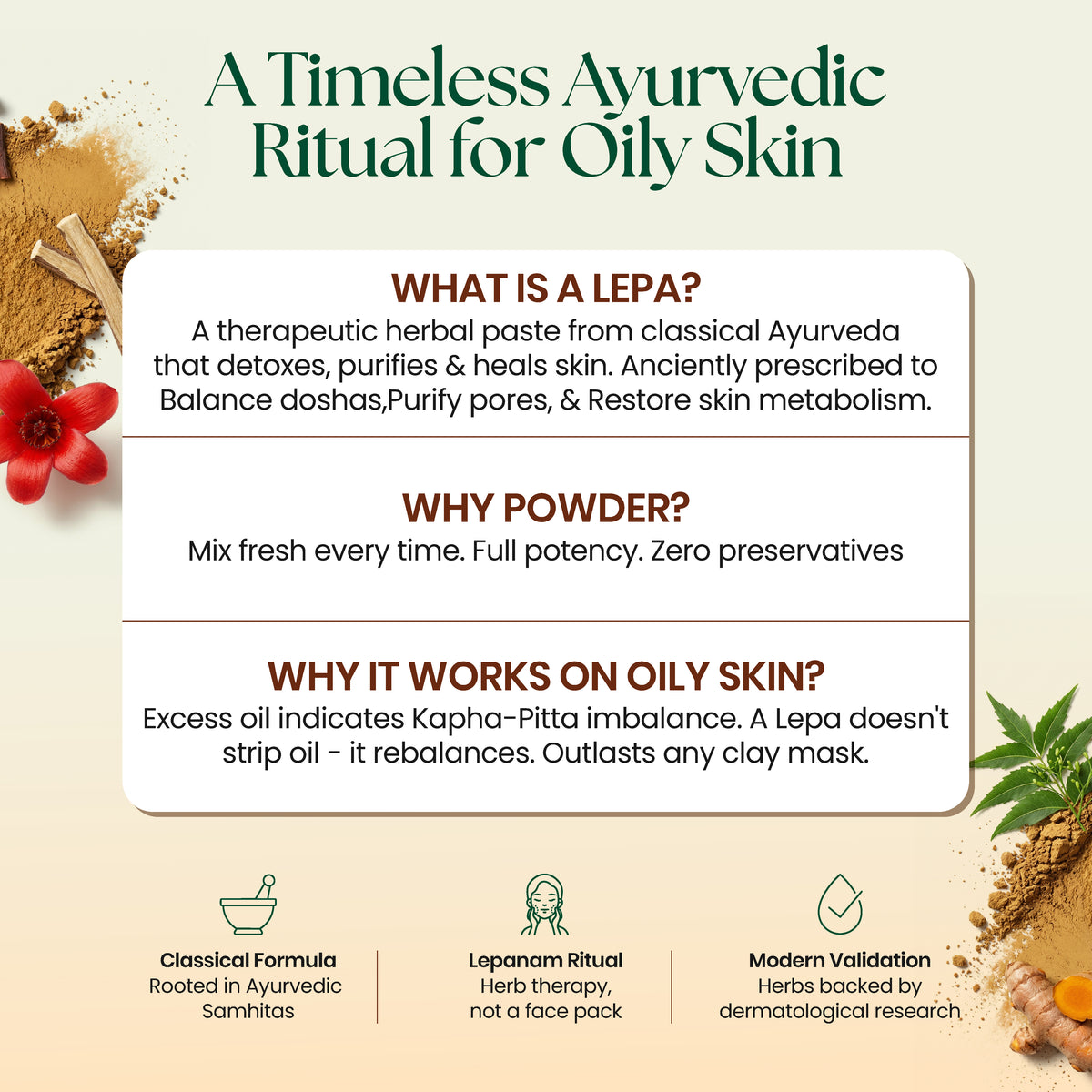 Oil Control Lepa — Ayurvedic Oil Control face mask for Oily & Acne-Prone Skin