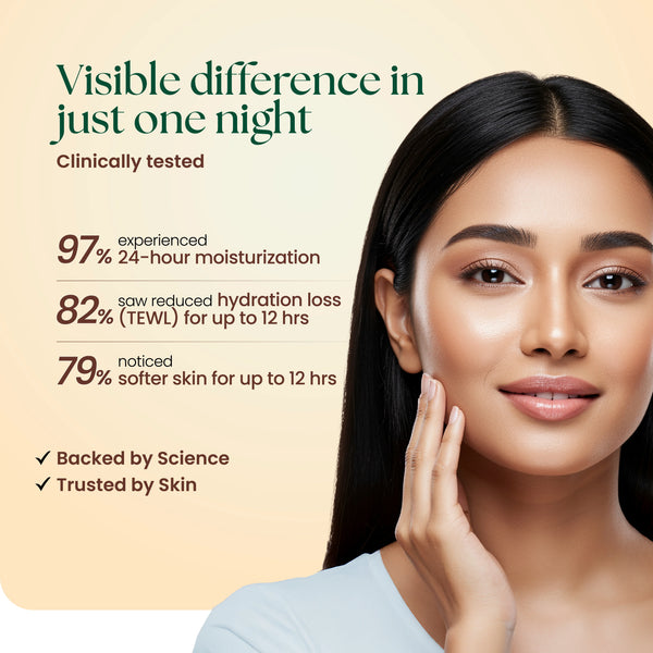 Acne & Blemish ControlDuo