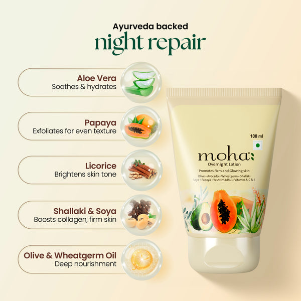 Overnight Lotion