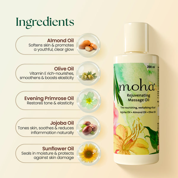 Rejuvenating Massage Oil