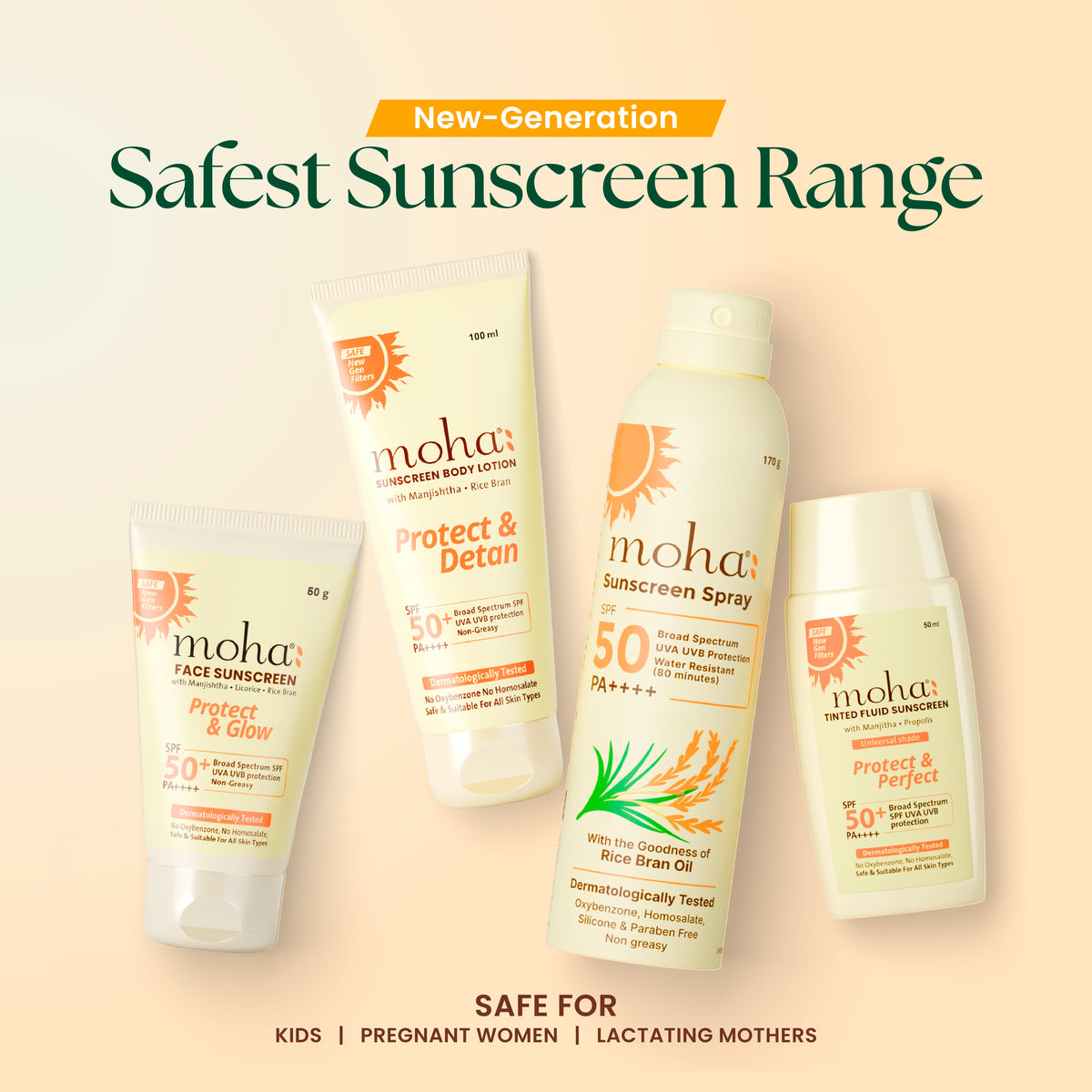 Body Sunscreen for SPF 50+ PA++++ with Safe & Photostable new gen filter & advanced skin repair botanicals