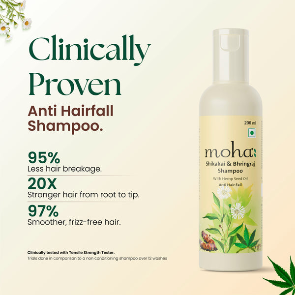 Shikakai and Bhringraj Shampoo