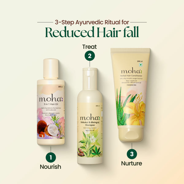 Shikakai and Bhringraj Shampoo