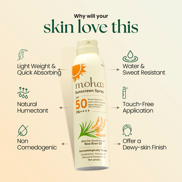 Sunscreen Spray SPF50 UVA+ UVB PA++++