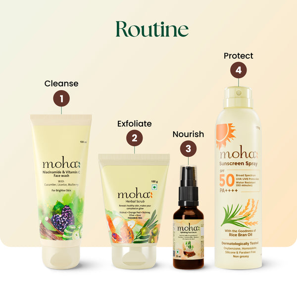 Niacinamide & Vitamin C Face Wash