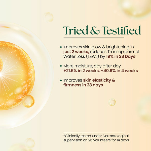 Niacinamide & Vitamin C Face Wash