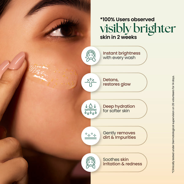 Niacinamide & Vitamin C Face Wash