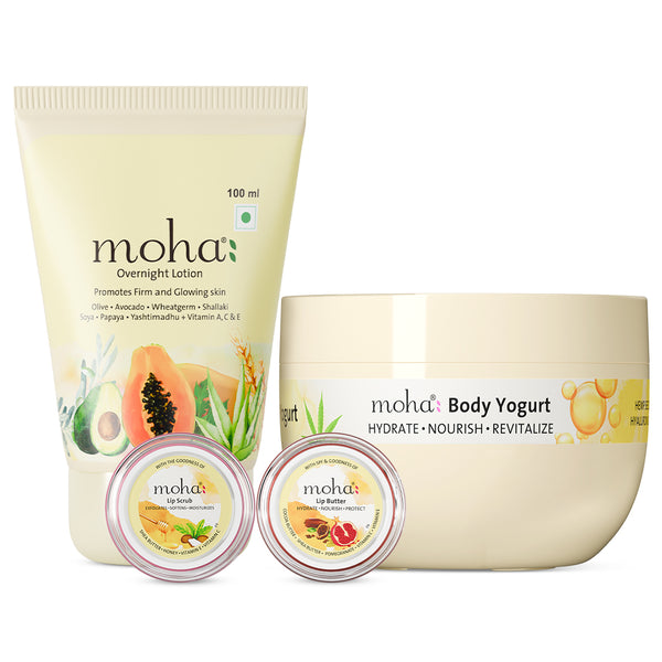 Skin Care Resolution