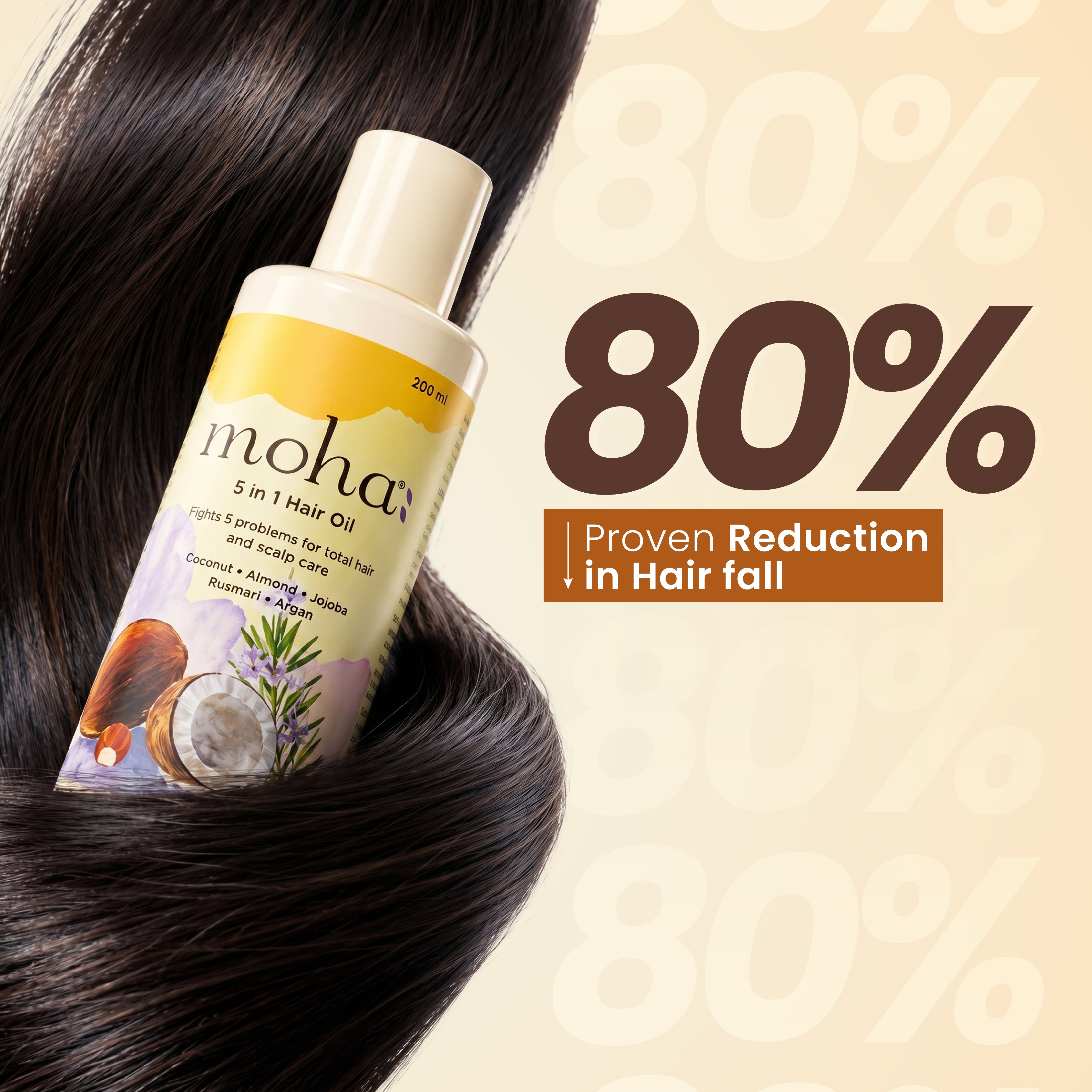 5 in 1 Hair Oil for Rapid Hair Growth & Anti Hairfall