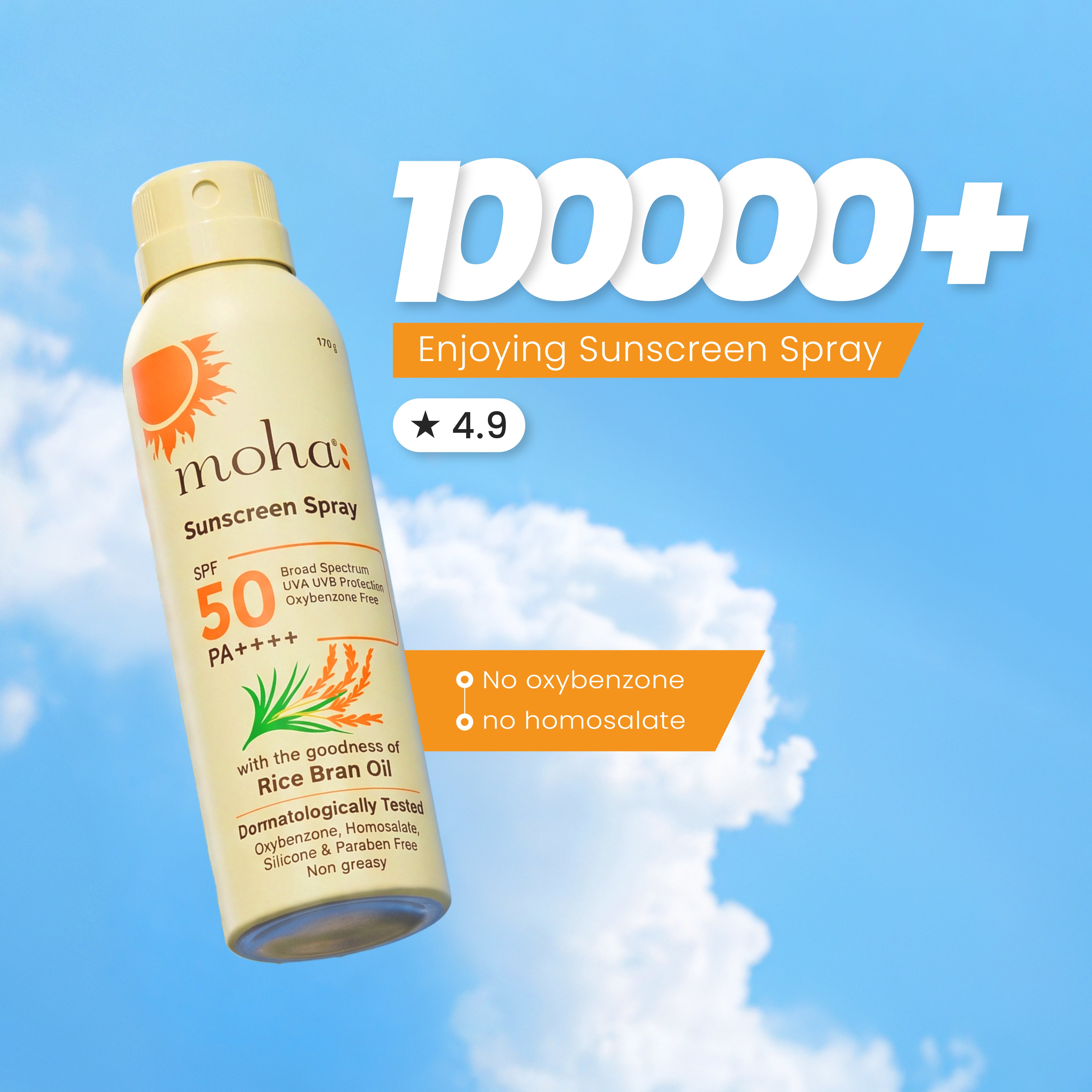Sunscreen Spray SPF50 UVA+ UVB PA++++