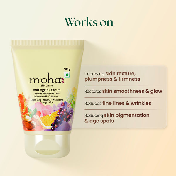 Anti-Ageing Kit