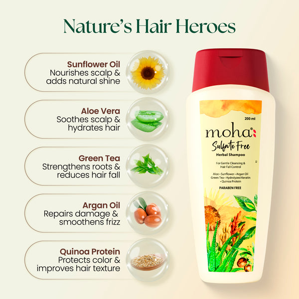 Hair Damage Repair Routine
