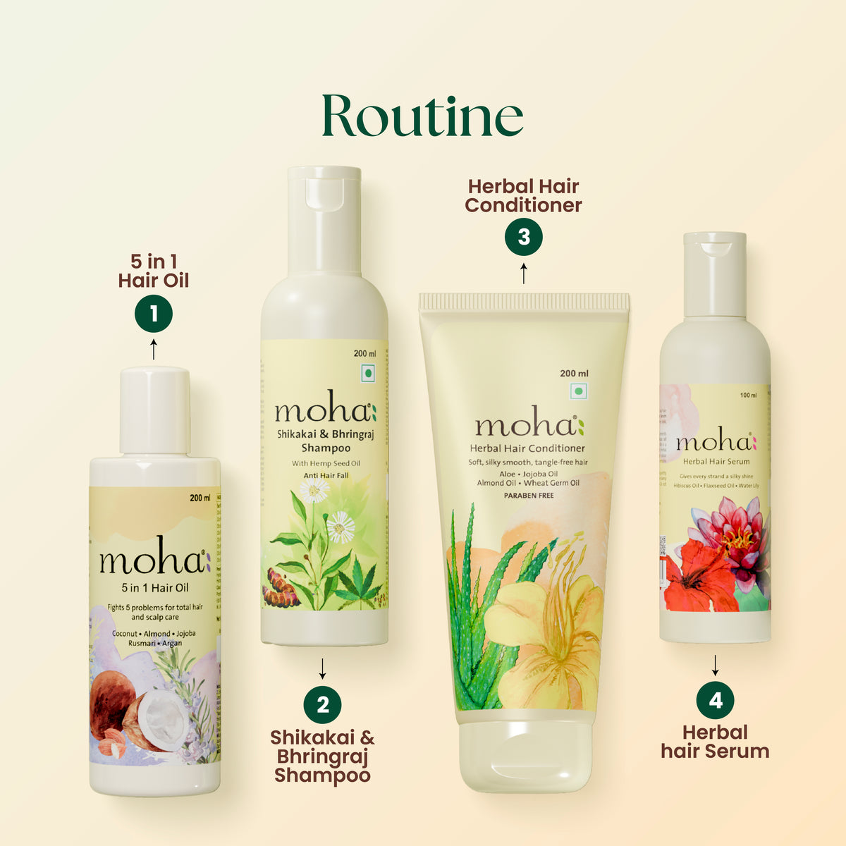 moha: 5 in 1 Hair Oil