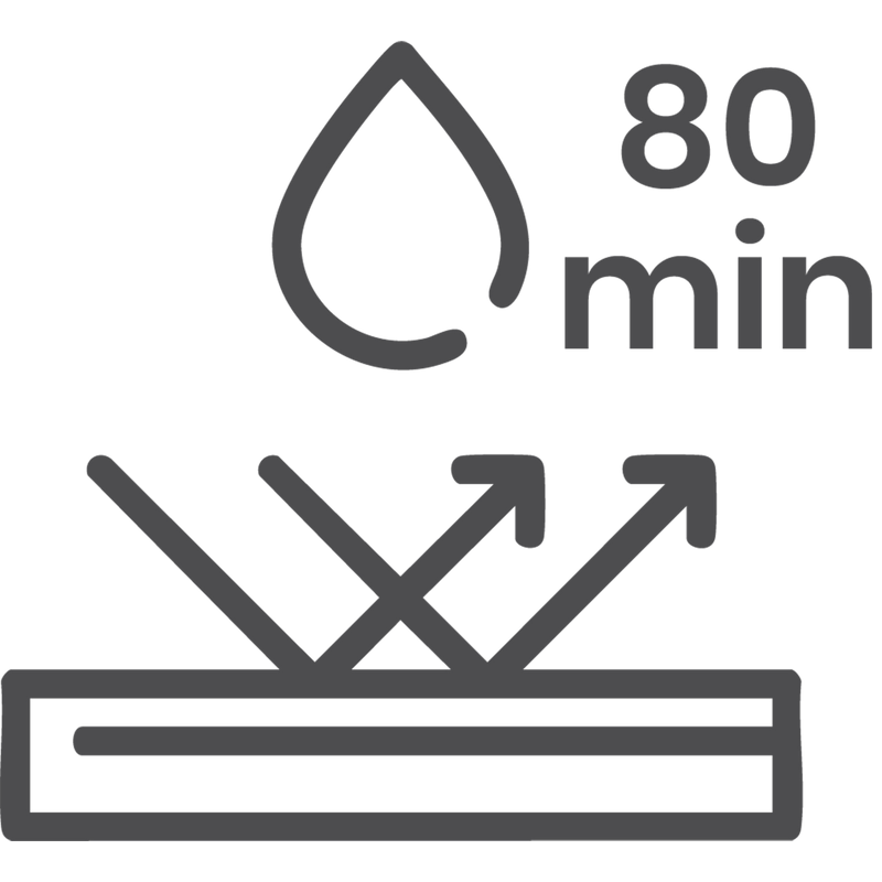 80 Minutes Water Resistance  Sweat- and splash-proof for daily use