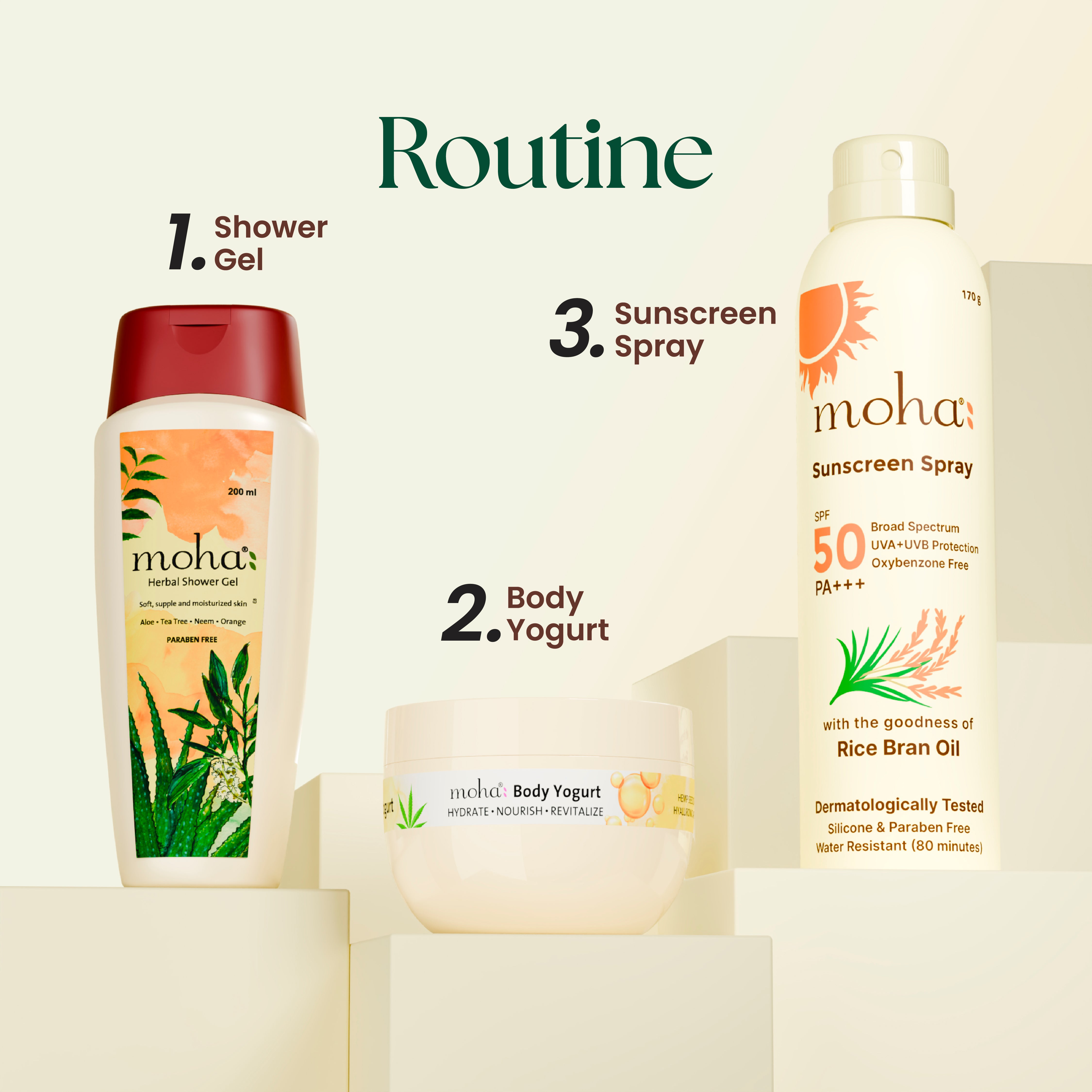 Body Yogurt – moha: