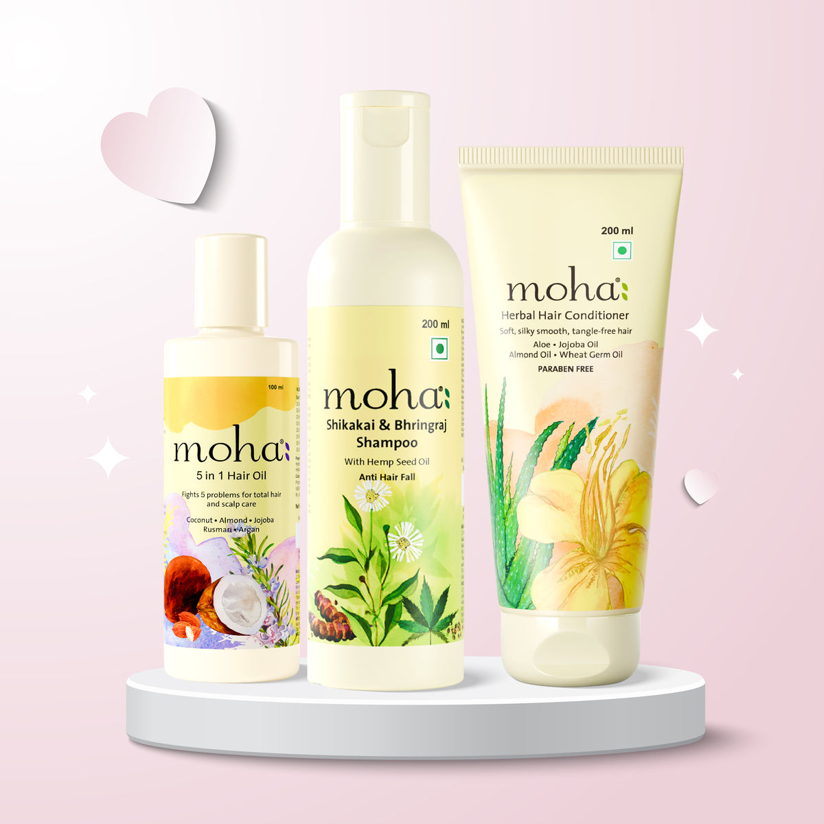 Anti Hairfall Care Kit