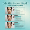 Face Moisturizer for Oily Skin