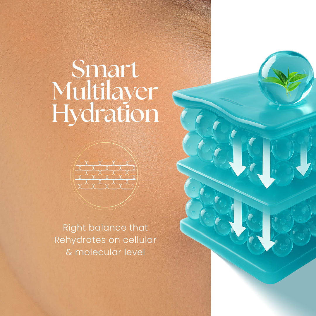 Face Moisturizer for Oily Skin