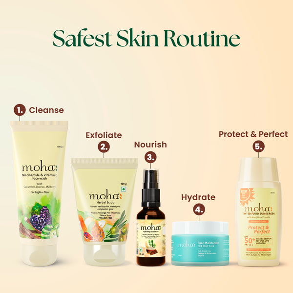 Tinted Fluid Sunscreen SPF 50+ PA++++ Universal Tint w/ New-Gen Filters