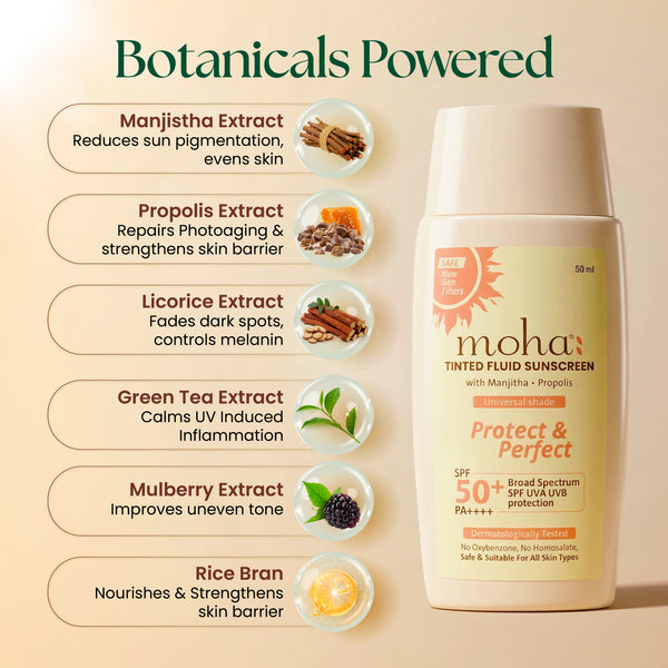 Tinted Fluid Sunscreen SPF 50+ PA++++ Universal Tint w/ New-Gen Filters