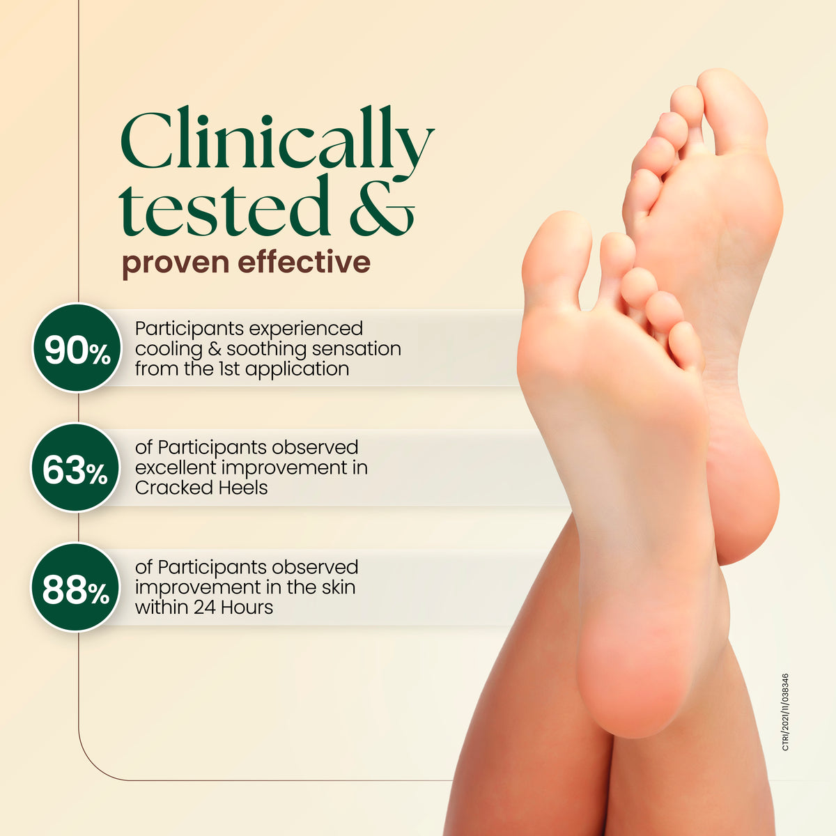 Foot Care Cream