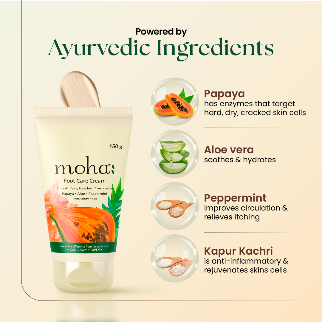 Foot Care Cream for Smooth & Pain Free Feet