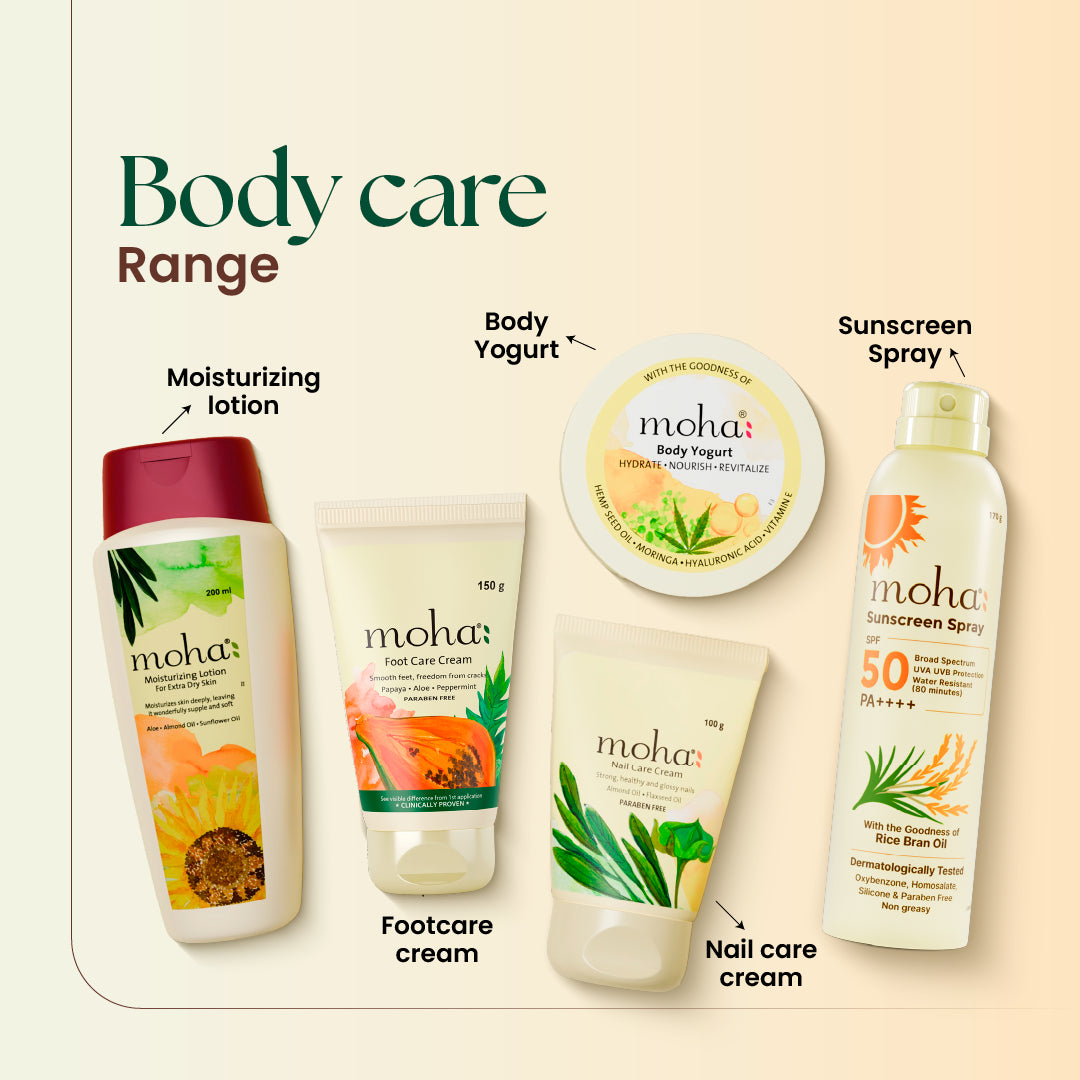 Foot Care Cream for Smooth & Pain Free Feet
