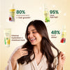 HAIR INTERVENTION KIT