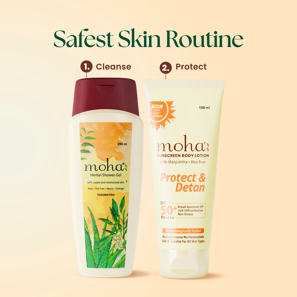 Body Sunscreen for SPF 50+ PA++++ with Safe & Photostable new gen filter & advanced skin repair botanicals