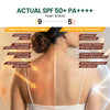 Body Sunscreen for SPF 50+ PA++++ with Safe & Photostable new gen filter & advanced skin repair botanicals