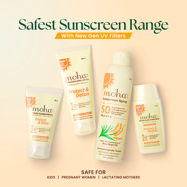 Face Sunscreen with SPF 50+PA++++Photostable Safest New-Gen UV Filters + pH balanced