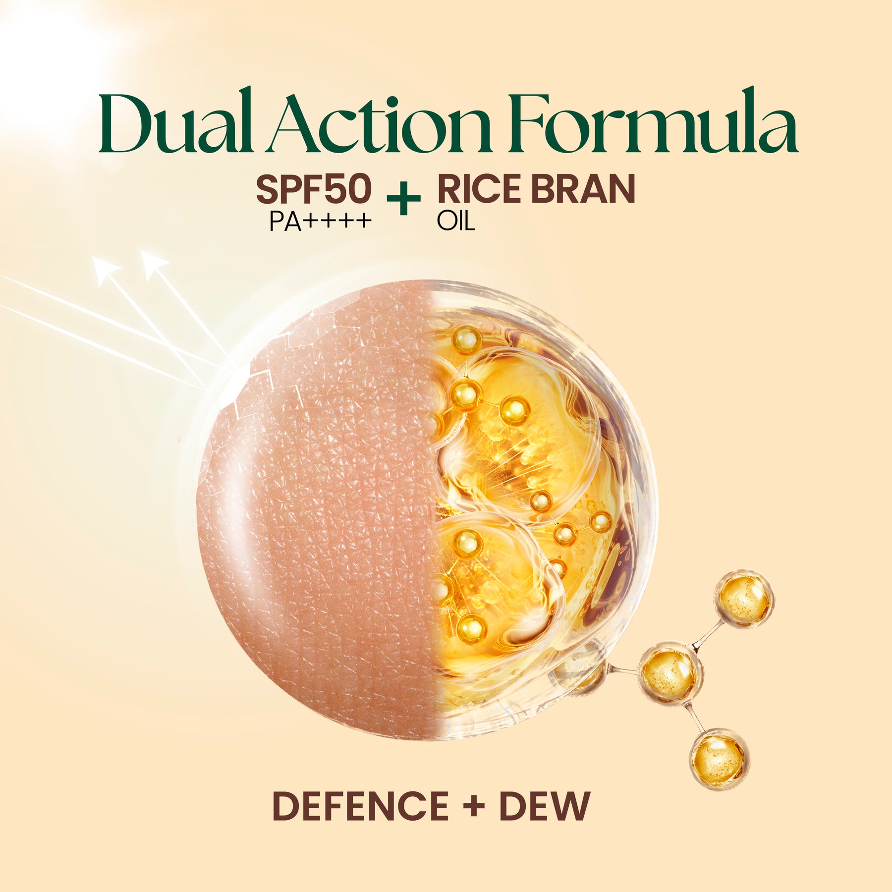 Sunscreen Spray SPF50 UVA+ UVB PA++++ – moha: