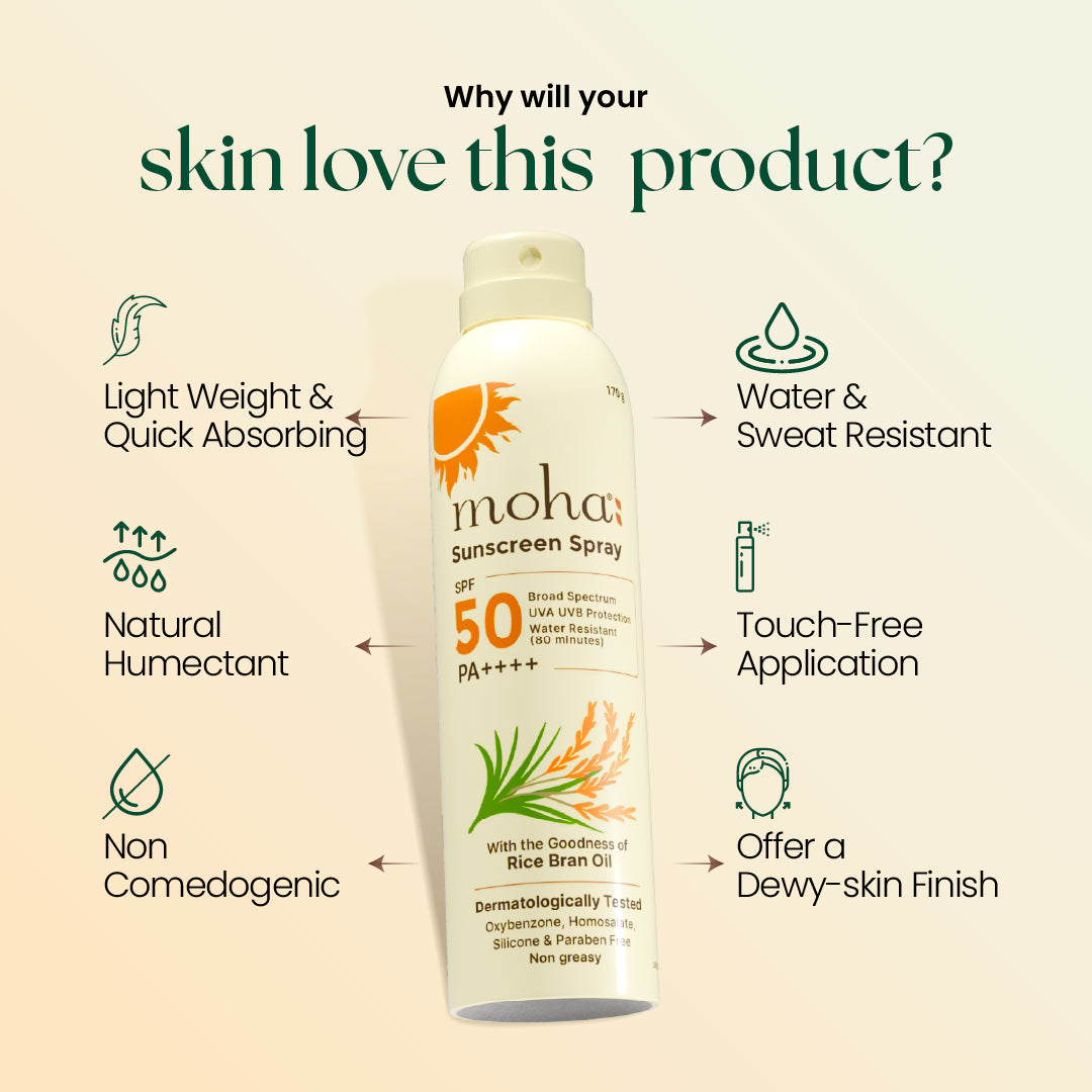 Sunscreen Spray SPF50 UVA+ UVB PA++++