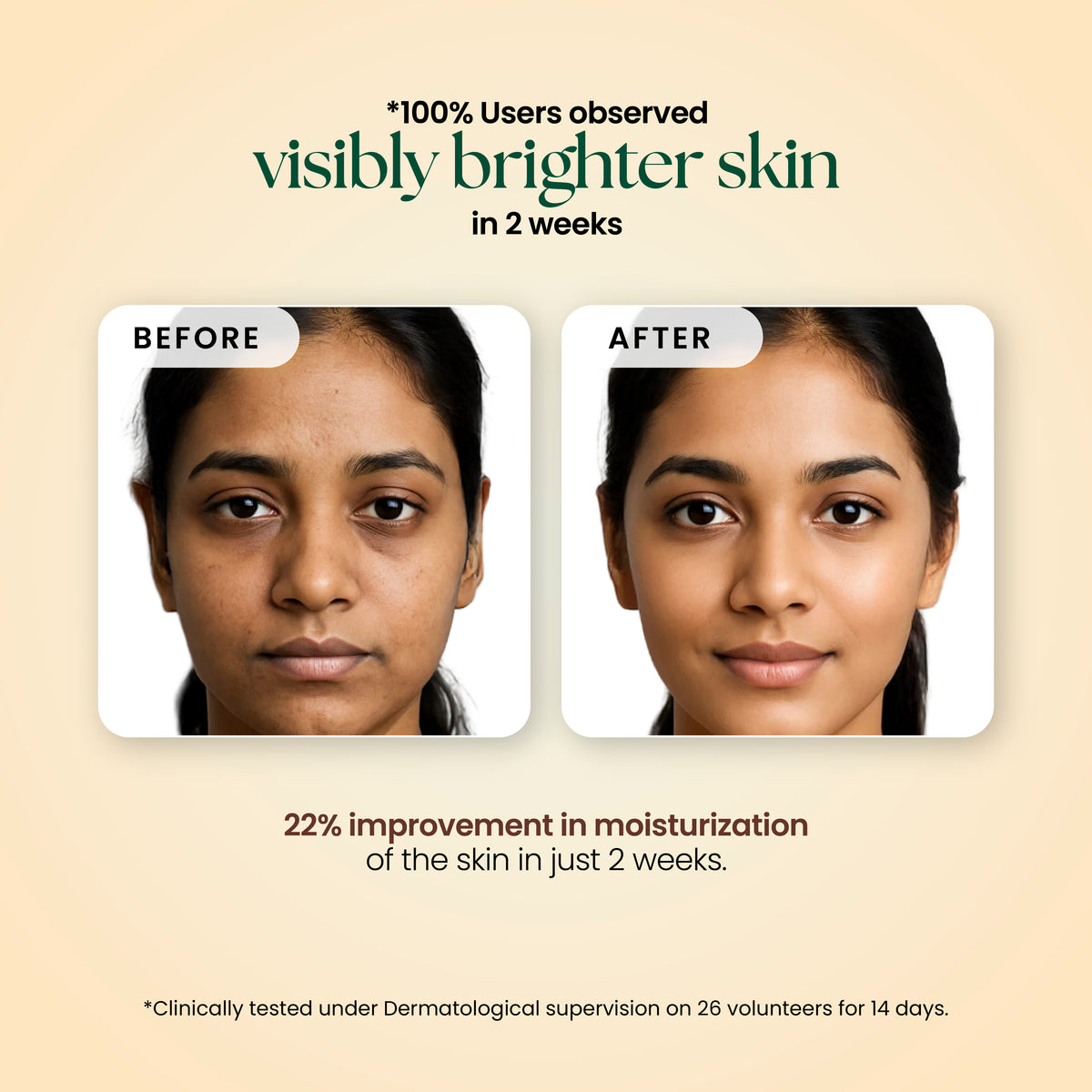 Niacinamide & Vitamin C Face Wash